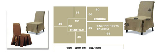 Чехлы на стулья своими руками