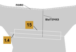 Разметка прорезного кармана