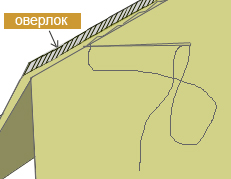 Как подшить брюки ручным потайным швом