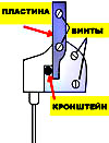 Поперечное положение иглы