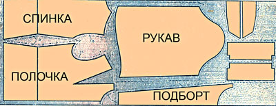 что такое раскрой изделия на ткани. Смотреть фото что такое раскрой изделия на ткани. Смотреть картинку что такое раскрой изделия на ткани. Картинка про что такое раскрой изделия на ткани. Фото что такое раскрой изделия на ткани