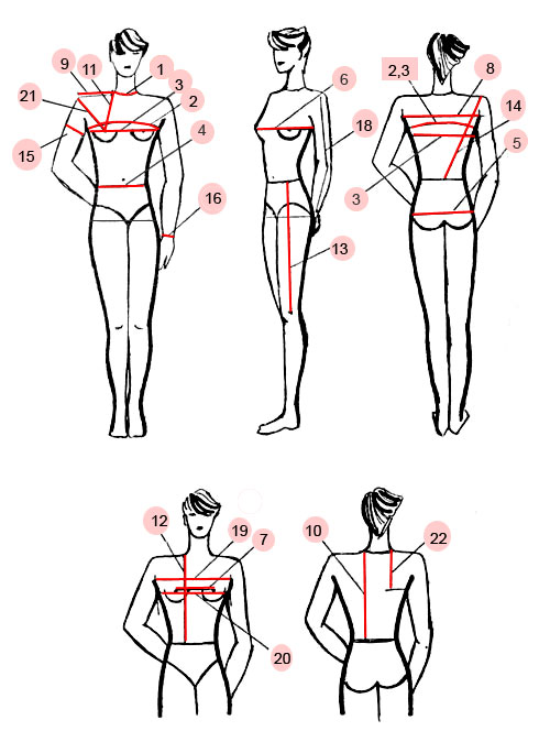 Как правильно снять мерки с женской фигуры для платья и всего остального